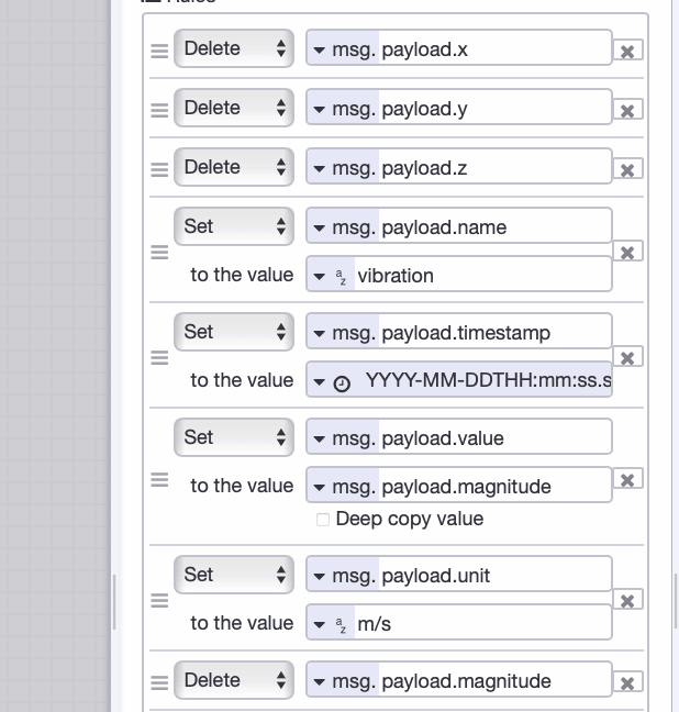 Change Node: Formatting and structuring payload for UNS